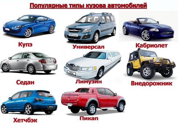 Типы кузовов легковых и грузовых автомобилей