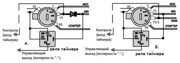 Типовые схемы подключения турботаймера
