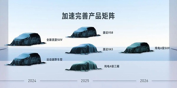 Jetta готовится к расширению гаммы: засвечен седан VA7 Jetta готовится к расширению гаммы: засвечен седан VA7
