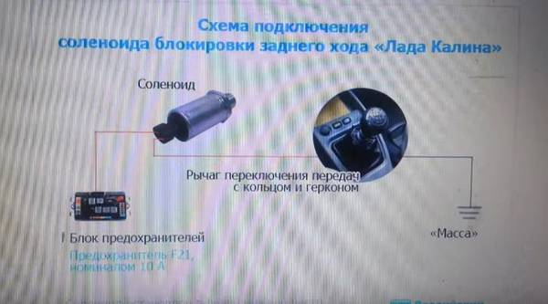 Причины пропадания задней передачи на ВАЗ-1118, методы устранения неисправности Причины пропадания задней передачи на ВАЗ-1118, методы устранения неисправности