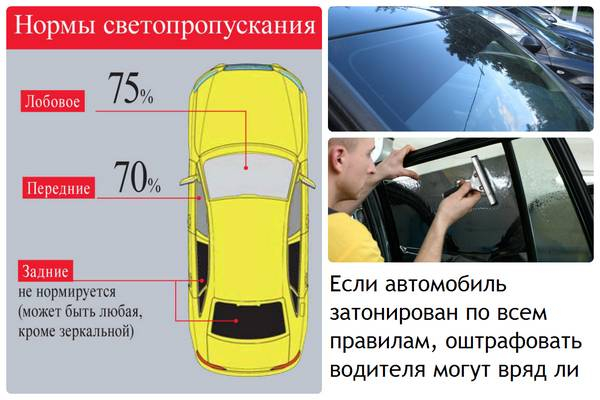 Тонируем стекло, клеим наклейки и стикеры  как на это смотрит закон