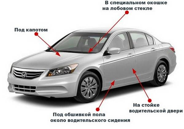 Как узнать историю автомобиля по VIN-коду